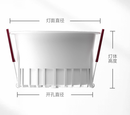 led{灯规格参数型号厂家