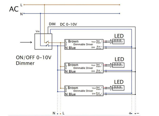 丰田汽R调光led灯管案列1500w