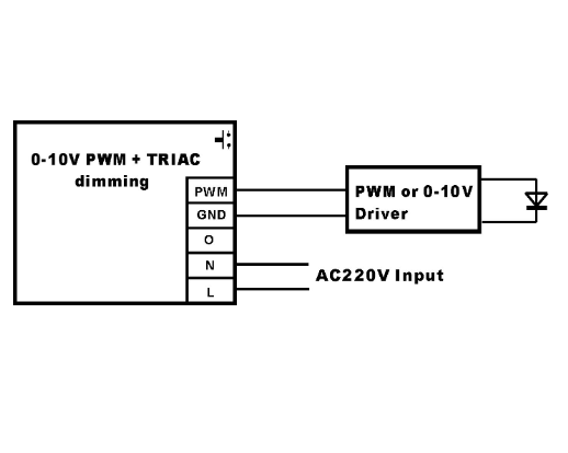 pwm璋冨厜鎺ョ嚎鍥?png