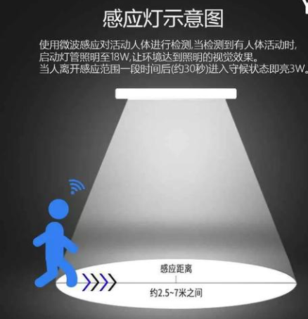 感應燈管示意圖.png