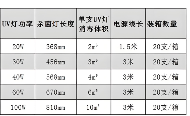 绱綰跨伅綆℃潃鑿岃鏍?png