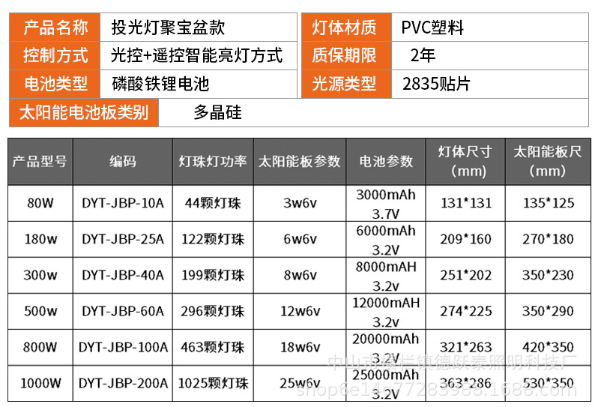 郎特太陽能投光燈規格參數.png