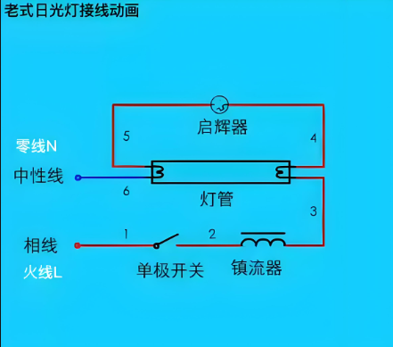 老式日光燈接線圖,電感鎮(zhèn)流器.png