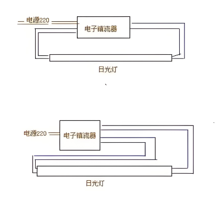 老式日光燈接線圖,電子鎮(zhèn)流器.png