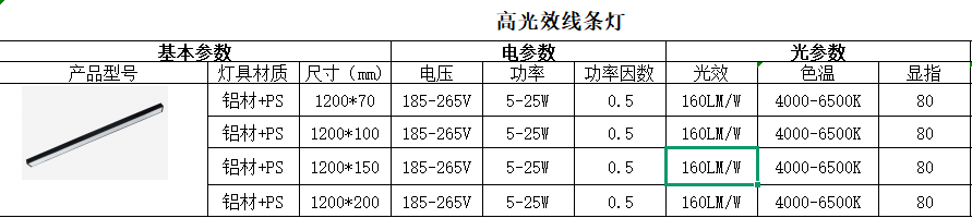 高光效线条灯规格参数.png