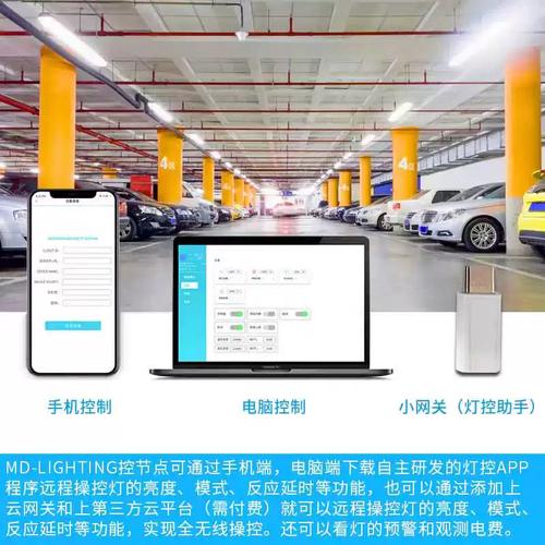 物聯網燈管用于車庫.jpg