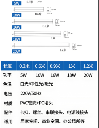 調光led燈管尺寸規格.png